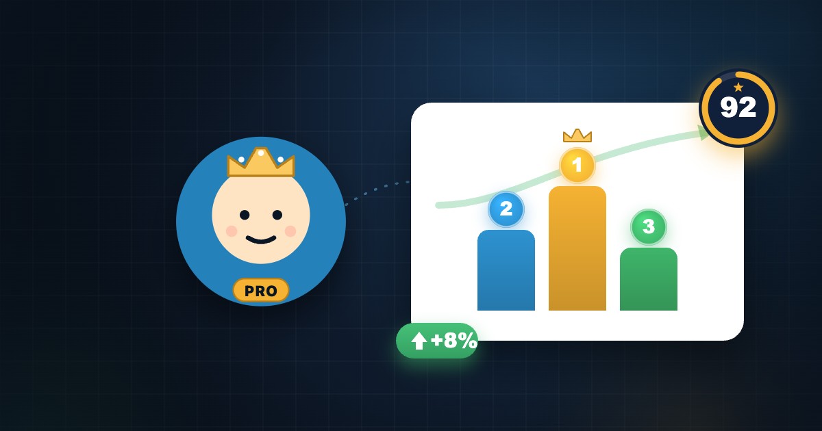 Čo je PT Score? Ako sa počíta?