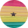 Tipér wisdombilanyi
