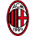 AC Miláno U20