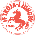 Troja/Ljungby